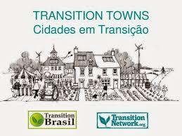 Cidades em transição display